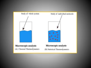Macroscopic analysis Microscopic analysis
 