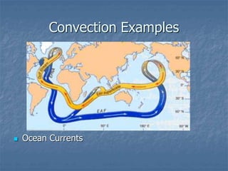 Convection Examples
 Ocean Currents
 