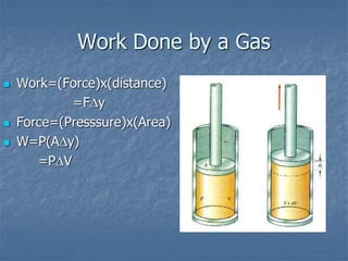 Work Done by a Gas
 Work=(Force)x(distance)
=Fy
 Force=(Presssure)x(Area)
 W=P(Ay)
=PV
 