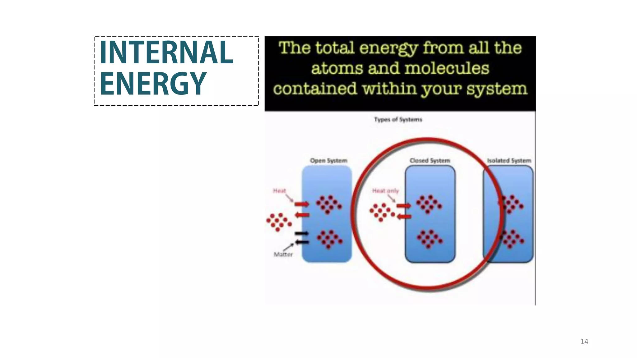 General Physics - Thermodynamics | PDF