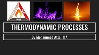 THERMODYNAMIC PROCESSES
By Mohammed Afzal 11A
 