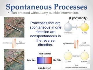 Spontaneous Processes
• can proceed without any outside intervention.
{Spontaneity}
Processes that are
spontaneous in one
direction are
nonspontaneous in
the reverse
direction.
 