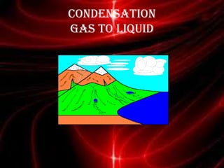 CONDENSATION
Gas to Liquid
