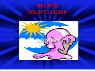 MELTING
Solid to LIQUID