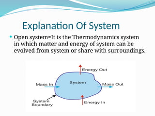 higher secondary physics Thermodynamics.pptx