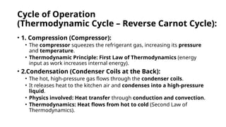Cycle of Operation
(Thermodynamic Cycle – Reverse Carnot Cycle):
• 1. Compression (Compressor):
• The compressor squeezes the refrigerant gas, increasing its pressure
and temperature.
• Thermodynamic Principle: First Law of Thermodynamics (energy
input as work increases internal energy).
• 2.Condensation (Condenser Coils at the Back):
• The hot, high-pressure gas flows through the condenser coils.
• It releases heat to the kitchen air and condenses into a high-pressure
liquid.
• Physics involved: Heat transfer through conduction and convection.
• Thermodynamics: Heat flows from hot to cold (Second Law of
Thermodynamics).
 