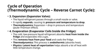 Cycle of Operation
(Thermodynamic Cycle – Reverse Carnot Cycle):
• 3. Expansion (Expansion Valve):
• The liquid refrigerant passes through a small nozzle or valve.
• It rapidly expands, causing its pressure and temperature to drop.
• Thermodynamics: Expansion = drop in pressure and temperature
(Joule–Thomson effect).
• 4. Evaporation (Evaporator Coils Inside the Fridge):
• The cold, low-pressure liquid refrigerant absorbs heat from inside the
fridge and evaporates into a gas.
• This removes heat from your food and cools the fridge.
• Thermodynamics: This process is endothermic (absorbs heat).
• Physics: Latent heat of vaporization helps absorb a lot of heat with
little temperature change.
 