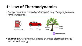 1st
Law of Thermodynamics
• Energy cannot be created or destroyed, only changed from one
form to another.
• Example: Charging your phone changes electrical energy
into stored energy.
 