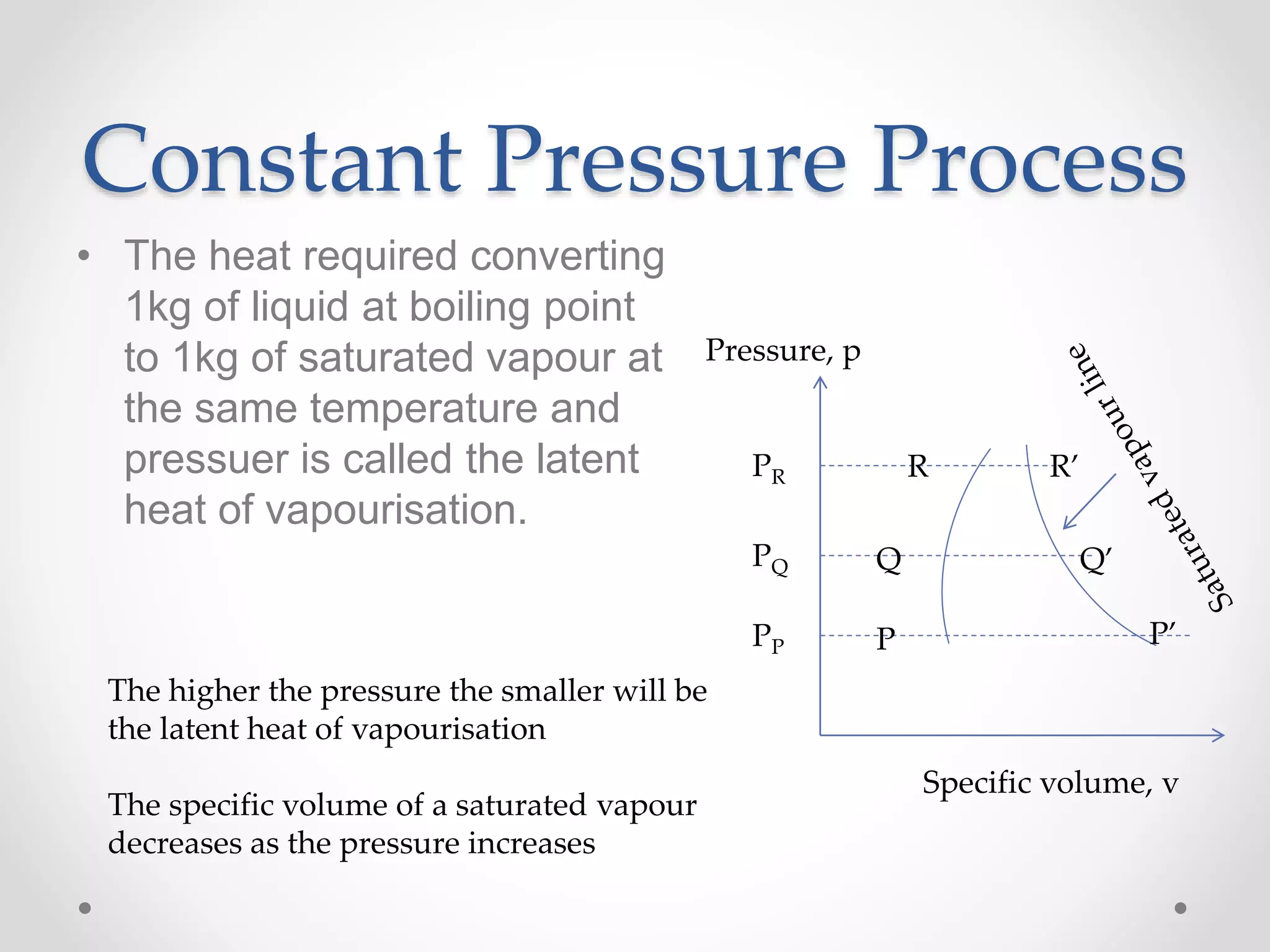 Constant Pressure Process
• The heat required converting
1kg of liquid at boiling point
to 1kg of saturated vapour at
the same temperature and
pressuer is called the latent
heat of vapourisation.
PR
PQ
PP
Pressure, p
Specific volume, v
R
Q
P
R’
Q’
P’
The higher the pressure the smaller will be
the latent heat of vapourisation
The specific volume of a saturated vapour
decreases as the pressure increases
 