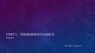UNIT I – THERMODYNAMICS
OVERVIEW
SP | MSc – I | Jan 09th
 