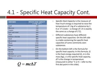 4.1 - Specific Heat Capacity Cont.
                     Specific Heat Capacity is the measure of
                      how much energy is required to raise the
                      temperature of 1 kg of a substance by 1
                      K or 1°C (note – a change of 1 K is exactly
                      the same as a change of 1°C).
                     Different substances have different
                      specific heat capacities. On the left side
                      is a table containing the specific heat
                      capacities of some commonly seen
                      substances
                     On the bottom left is the formula for
                      specific heat capacity. In this formula, Q
                      is the heat energy required (J), m is the
                      mass (kg), c is the specific heat capacity,
                      ΔT is the change in temperature
                      (measured in either °C or K – refer to the
                      first dot point in this slide).
 