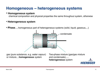 Thermodynamics-Hoerbiger.ppt