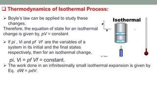 Isothermal Entropy THERMODYNAMICS-III.pdf
