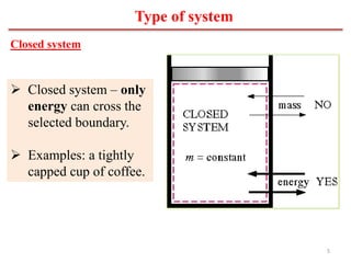 Thermodynamics-lecture-notes-part1.pptx