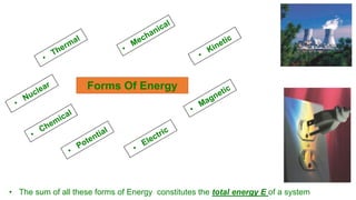 Thermodynamics - Lecture 3 - Energy, Energy Transfers and General ...