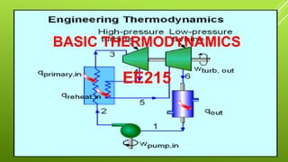 BASIC THERMODYNAMICS
EE215
 