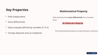 Thermodynamics-State-and-Path-Functions.pptx