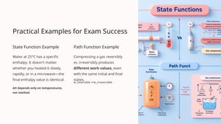 Thermodynamics-State-and-Path-Functions.pptx