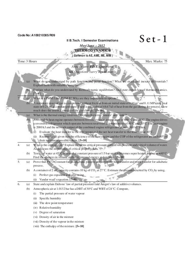 Image Result For Jntu Image Result For Jntu