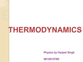Physics by Harjeet Singh
9815910789
 