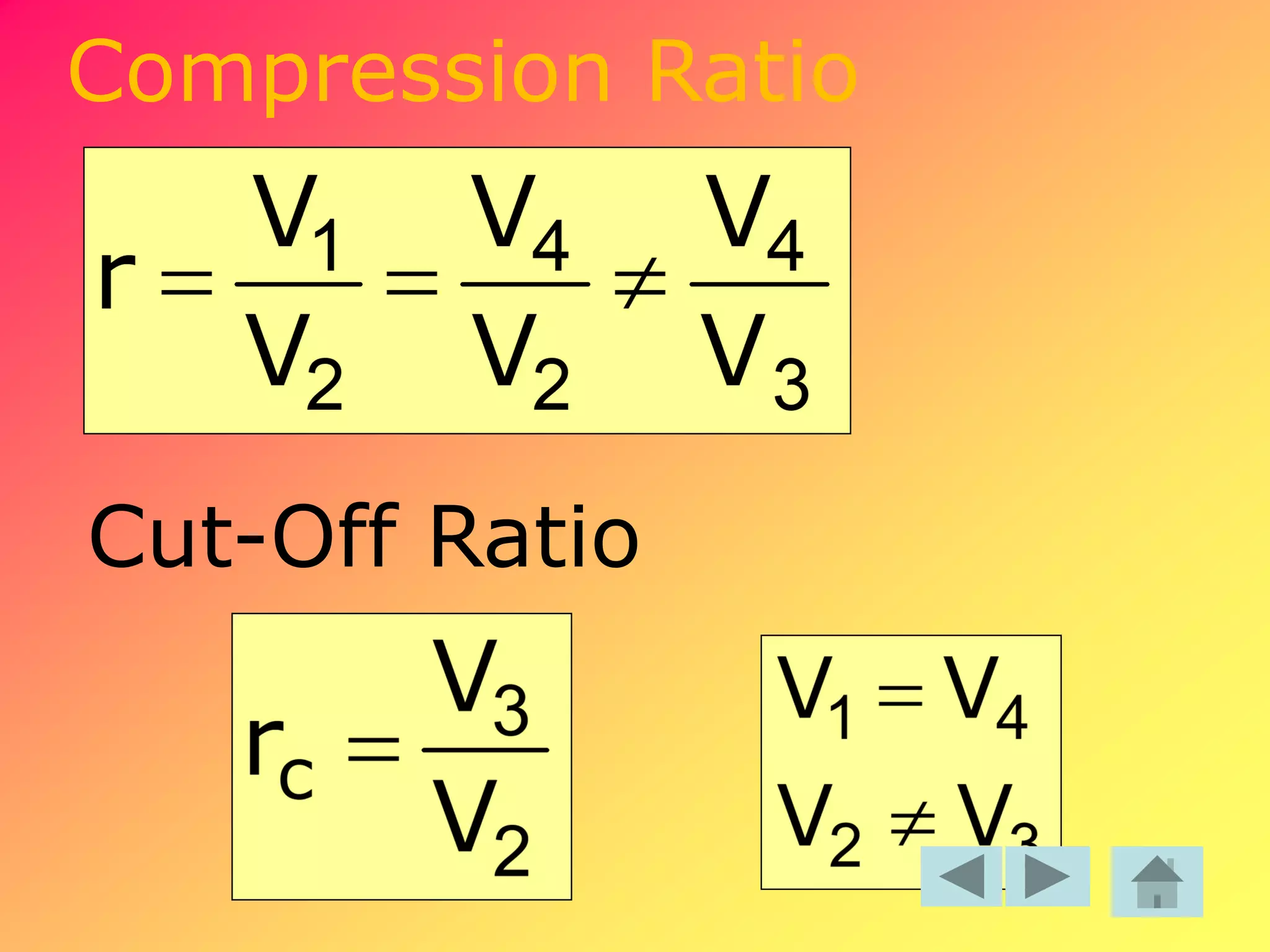 Compression Ratio
Cut-Off Ratio
 