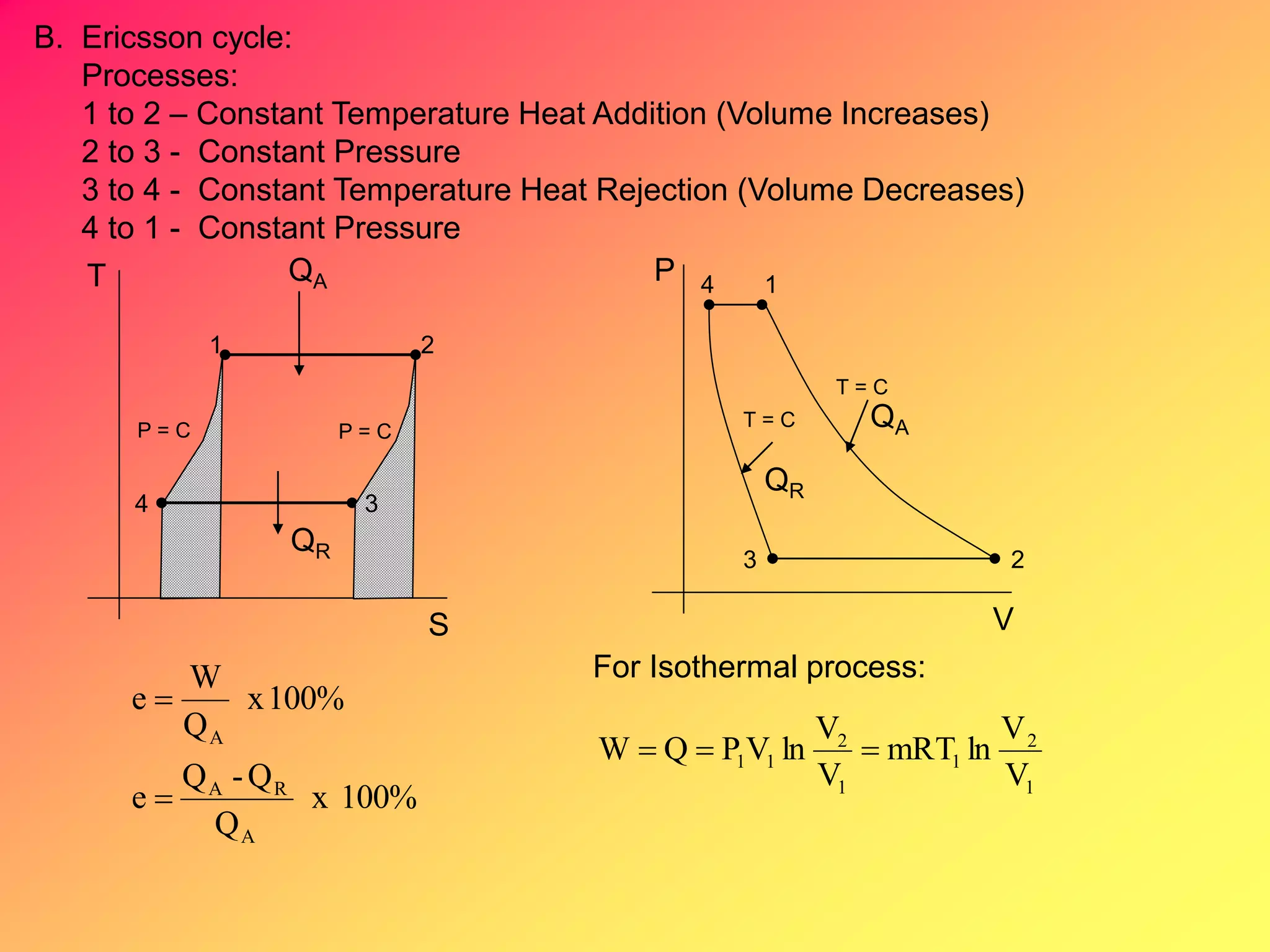 B. Ericsson cycle:
Processes:
1 to 2 – Constant Temperature Heat Addition (Volume Increases)
2 to 3 - Constant Pressure
3 to 4 - Constant Temperature Heat Rejection (Volume Decreases)
4 to 1 - Constant Pressure
T
S
1 2
34
QA
QR
P = C P = C
V
P 1
23
4
QA
QR
T = C
T = C
100%x
Q
Q-Q
e
100%x
Q
W
e
A
RA
A


1
2
1
1
2
11
V
V
lnmRT
V
V
lnVPQW 
For Isothermal process:
 