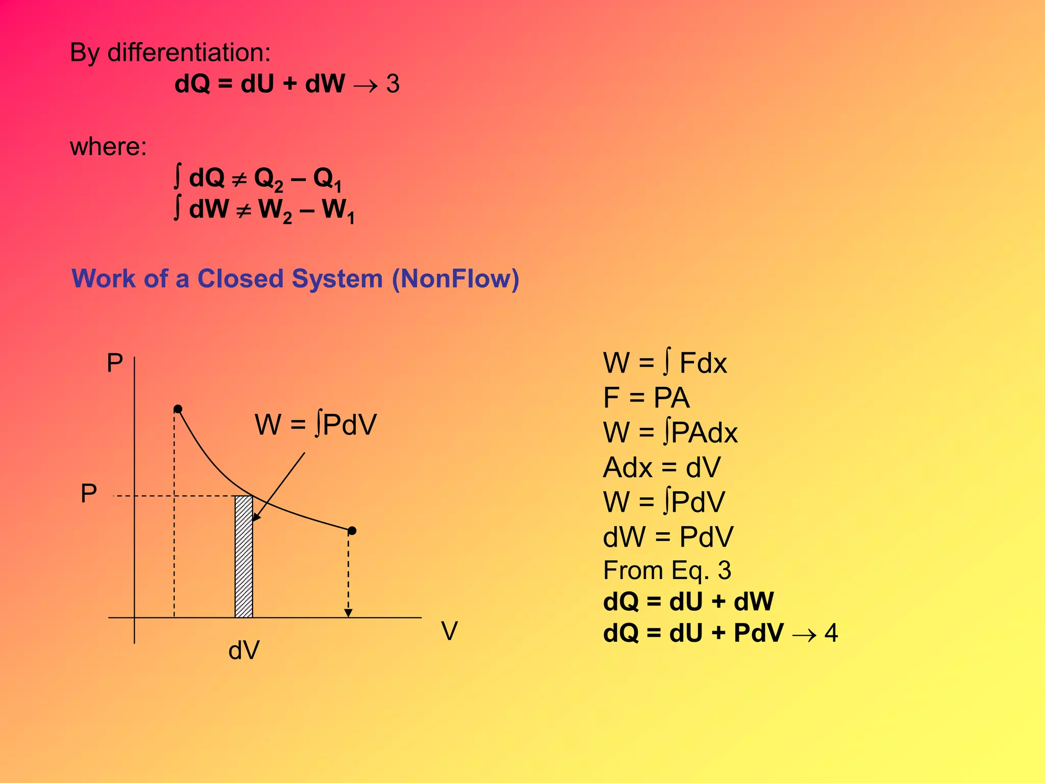 By differentiation:
dQ = dU + dW  3
where:
 dQ  Q2 – Q1
 dW  W2 – W1
Work of a Closed System (NonFlow)
P
V
W = PdV
P
dV
W =  Fdx
F = PA
W = PAdx
Adx = dV
W = PdV
dW = PdV
From Eq. 3
dQ = dU + dW
dQ = dU + PdV  4
 