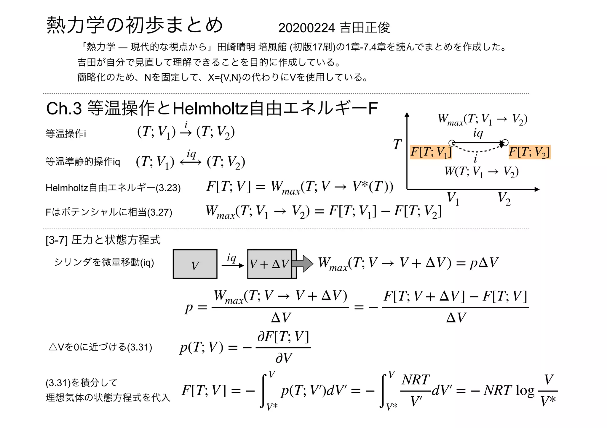 ポイントを学ぶ 熱力学 51USfm-GfJL._AC_UF350,