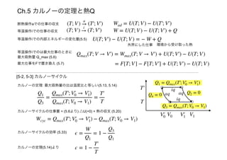 Ch.5 カルノーの定理と熱Q
(T; V)
a
(T′; V′)断熱操作aでの仕事の収支 Wad = U(T; V) − U(T′; V′)
等温操作iでのは最大仕事のときに
最大吸熱量 Q_max (5.6)
[5-2, 5-3] カルノーサイクル
Q1
Q3
=
Qmax(T′; V′0 → V′1)
Qmax(T; V0 → V1)
=
T′
T
等温操作iでの内部エネルギーの変化量(5.5)
(T; V)
i
(T; V′)等温操作iでの仕事の収支 W = U(T; V) − U(T; V′) + Q
U(T; V′) − U(T; V) = − W + Q
外界にした仕事 環境から受け取った熱
Qmax(T; V → V′) = Wmax(T; V → V′) + U(T; V′) − U(T; V)
= F[T; V] − F[T; V′] + U(T; V′) − U(T; V)最大仕事をFで置き換え (5.7)
T′ iq
T
V0
aq
iq
aq
Q1 = Qmax(T′; V′0 → V′1)
Q3 = Qmax(T; V0 → V1)
Q4 = 0 Q2 = 0
V′0 V1V′1
カルノーサイクルの仕事量 = (5.6より) △U(=0) + 熱の収支 (5.20)
Wcyc = Qmax(T′; V′0 → V′1) − Qmax(T; V0 → V1)
カルノーサイクルの効率 (5.33) ϵ =
W
Q1
= 1 −
Q3
Q1
カルノーの定理(5.14)より ϵ = 1 −
T′
T
カルノーの定理: 最大吸熱量の比は温度比と等しい(5.13, 5.14)
 
