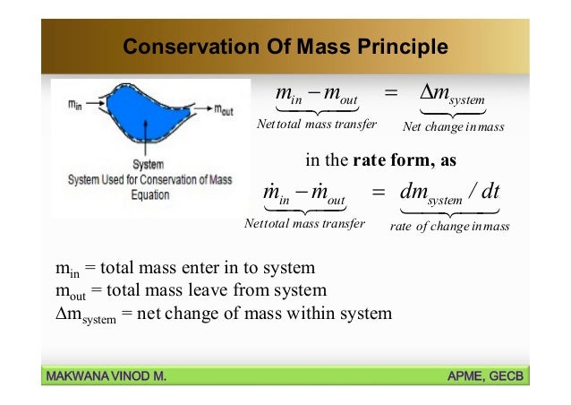 of mechanisms loss 4 heat closed law system 1 Thermodynamics of mechanisms loss 4 heat closed law system 1 Thermodynamics