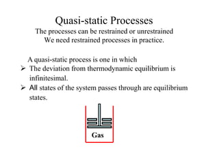Quasi-static Processes
The processes can be restrained or unrestrained
We need restrained processes in practice.
A quasi-static process is one in which
 The deviation from thermodynamic equilibrium is
infinitesimal.
 All states of the system passes through are equilibrium
states.
Gas
 