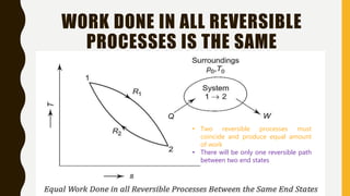 WORK DONE IN ALL REVERSIBLE
PROCESSES IS THE SAME
• Two reversible processes must
coincide and produce equal amount
of work
• There will be only one reversible path
between two end states
 