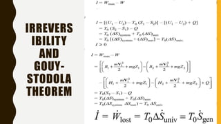 IRREVERS
IBILITY
AND
GOUY-
STODOLA
THEOREM
 