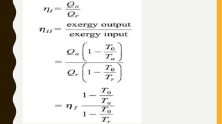 Second law of thermodynamics