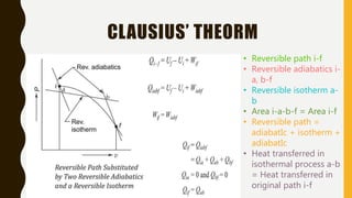 CLAUSIUS’ THEORM
• Reversible path i-f
• Reversible adiabatics i-
a, b-f
• Reversible isotherm a-
b
• Area i-a-b-f = Area i-f
• Reversible path =
adiabatIc + isotherm +
adiabatIc
• Heat transferred in
isothermal process a-b
= Heat transferred in
original path i-f
 