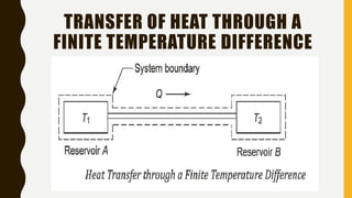 TRANSFER OF HEAT THROUGH A
FINITE TEMPERATURE DIFFERENCE
 