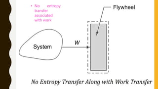 • No entropy
transfer
associated
with work
 