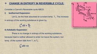  CHANGE IN ENTROPY IN REVERSIBLE CYCLE:
Consider a Carnot’s Reversible cycle ABCD.
i) Isothermal Expansion:
Let Q1 be the heat absorbed at constant temp. T1. The increase
in entropy of the working substance is given by,
𝑨
𝑩
𝒅𝑺 =
Q1
T1
ii) Adiabatic Expansion:
There is no change in entropy of the working substance,
because heat is neither allowed to enter nor leave the system, but
temp. of the system falls from T1 to T2
𝑩
𝑪
𝒅𝑺 = 0
 