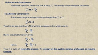 • Iii) Isothermal Compression:
Substance rejects Q2 heat to the sink at temp T2. The entropy of the substance decreases.
𝑪
𝑫
𝒅𝑺 = -
Q2
T2
iv) Adiabatic Compression:
There is no change in entropy but temp changes from T2 to T1
𝑫
𝑨
𝒅𝑺 = 0
Thus the net gain in entropy of the working substance in the whole cycle is,
Q1
T1
-
Q2
T2
But for a reversible Carnot’s Cycle
Q1
T1
=
Q2
T2
Hence,
Q1
T1
-
Q2
T2
= 0
Thus in a cycle of reversible process, the entropy of the system remains unchanged or remains
constant
 