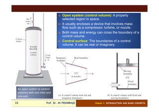 Fundamentals of Thermodynamics: Introduction and Basic Concepts | PDF