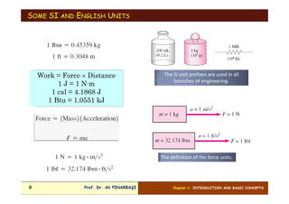 Prefix Cal Fundamentals of Thermodynamics: Introduction and Basic Concepts | PDF