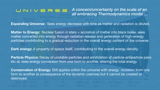 Sp
ace
-Tim
e
is
Tor
n
Ap
art
?
U n i v e r s e A concern/uncertainty on the scale of an
all embracing Thermodynamics model …
Expanding Universe: Sees energy decrease with time as matter and radiation is diluted.
Matter to Energy: Nuclear fusion in stars + accretion of matter into black holes, sees
matter converted into energy through radiation release and generation of high-energy
particles contributing to a gradual reduction in the overall energy content of the universe.
Dark energy: A property of space itself, contributing to the overall energy density.
Particle Physics: Decay of unstable particles and annihilation of particle-antiparticle pairs
etc al, sees energy conversion from one form to another, altering the total energy.
Conservation of Energy: Still applies within the universe with energy mutation from one
form to another (a consequence of the dynamic cosmos) but it cannot be created or
destroyed.
 