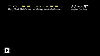T o B e A w a r e :
Gas, Fluid, Solids, are not always in an ideal state!
PV = mRT
Boyle’s Gas Law
 