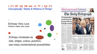 I N f o r m a t i o N
Conceptually: ‘States & Patterns of Things’
Entropy Very Low
Position, shape, size, colour
.
Entropy increases as
size, shape, colour, position,
see many combinatorial possibilities
 