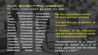 OUR Scientific MISSION
To f u l l y u n d e r s t a n d a s b e s t w e c a n
Art
Life
Death
Physics
Theory
Biology
Science
Practice
Industry
Education
Chemistry
Philosophy
Experience
Experiment
Manufacturing
Mathematics
Observation
Engineering
Agriculture
Technology
Cosmology
Computing
Production
Philosophy
Economics
Transport
Telecoms
Design
Construction
Management
Information
Sociology
Pharmacy
Medicine
Logistics
Security
Systems
Energy
Health
Cyber
AI/AL
++++
We like to put things in boxes
We teach and learn in boxes
It is fast, efficient, & effective up
to a point
A product of an education
system forged to meet the needs
of the industrial revolution
“Thermodynamics as a subject
cannot be ‘boxed’ as it is so
widely applicable and the closest
we have to a GUT” !
 