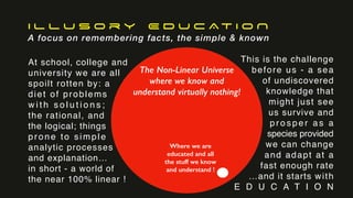 I l l u s o r y E D U C AT I O N
A focus on remembering facts, the simple & known
At school, college and
university we are all
spoilt rotten by: a
diet of problems
w i t h s o l u t i o n s ;
the rational, and
the logical; things
prone to simple
analytic processes
and explanation…
in short - a world of
the near 100% linear !
The Universe of Linearity
and all the stuff we know and
fully understand !
The Non-Linear bit
where we know and
understand virtually
nothing!
Where we are
educated and all
the stuff we know
and understand !
The Non-Linear Universe
where we know and
understand virtually nothing!
This is the challenge
before us - a sea
of undiscovered
knowledge that
might just see
us survive and
p r o s p e r a s a
species provided
we can change
and adapt at a
fast enough rate
…and it starts with
E D U C A T I O N
 