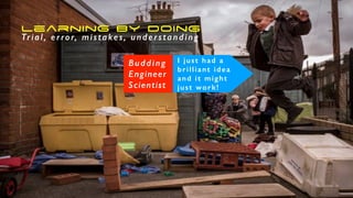 Learning By Doing
Trial, error, mistakes, understanding
Budding
Engineer
Scientist
I just had a
brilliant idea
and it might
just work!
 