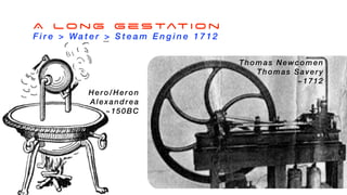 A Lo n g G e s tat i o n
F i r e > Wa t e r > S t e a m E n g i n e 1 7 1 2
Hero/Heron
Alexandrea
~150BC
Thomas Newcomen
Thomas Savery
~1712
 