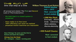 One vital step at a time
~1850 Rudolf Clausius
William Thomson (Lord Kelvin)
~1900 Max Plank
All proved and stated: The First and Second
Laws of Thermodynamics:
- the total heat in a closed system is
conserved
- there really is no free lunch
- 100% efficiency can never be realised
- perpetual motion machines are impossible
[
Heat converted
to work analysis
Work converted
to heat analysis
Gave ‘Entropy’ its name and the
fi
rst to
lecture and teach the subject
Entropy from the Greek
En = enérgeia + tropos = turning point
Entropy, black
body radiation,
dilute solutions,
thermo-electricity
De
fi
ned absolute
zero ~ -267C
The RUN UP
 