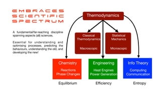 Thermodynamics
Chemistry Engineering
Heat Engines
Power Generation
Reactions
Phase Changes
Info Theory
Computing
Communication
Classical
Thermodynamics
Macroscopic
Statistical
Mechanics
Microscopic
Equilibrium E
ffi
ciency Entropy
E M B R A C E S
S C I E N t i f i c
S p e c t r u m
A fundamental/far-reaching discipline
spanning aspects (all) sciences.
Essential for understanding and
optimising processes, predicting the
behaviours, understanding the old, and
developing the new!
 